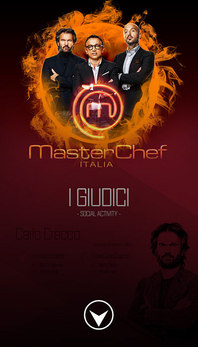 infographic-masterchefIt3